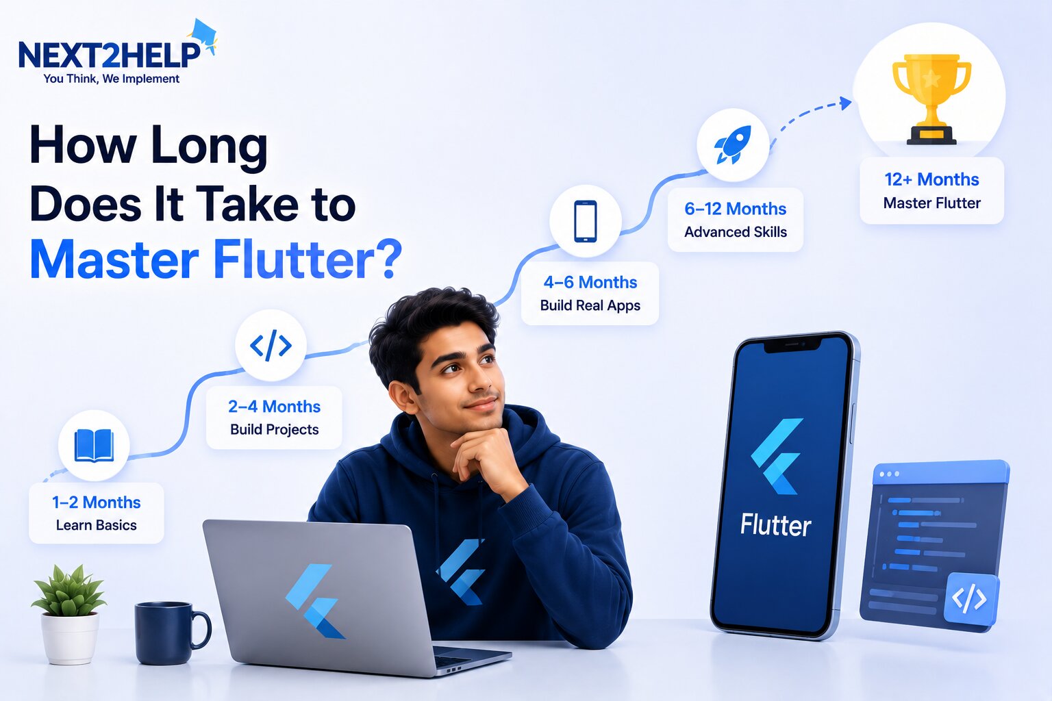 how long to master flutter